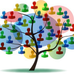 costellazionifamiliari8